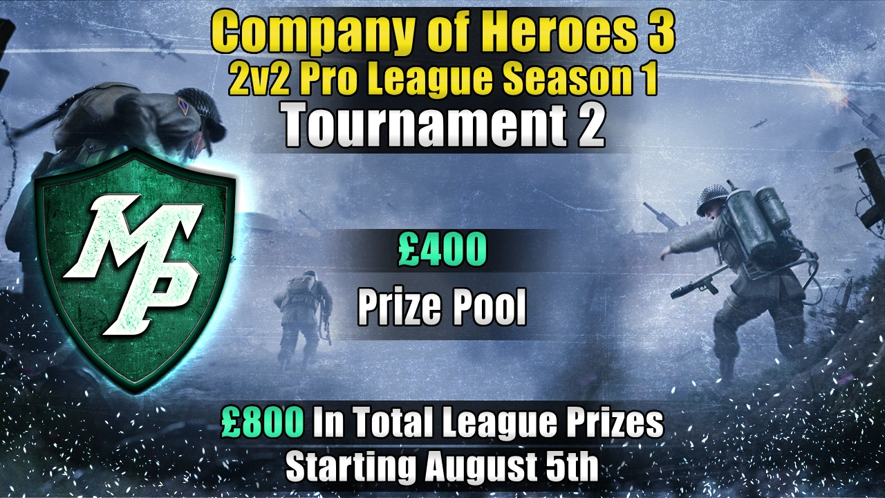 More information about "2v2 Pro League Season 1 Tournament 2"